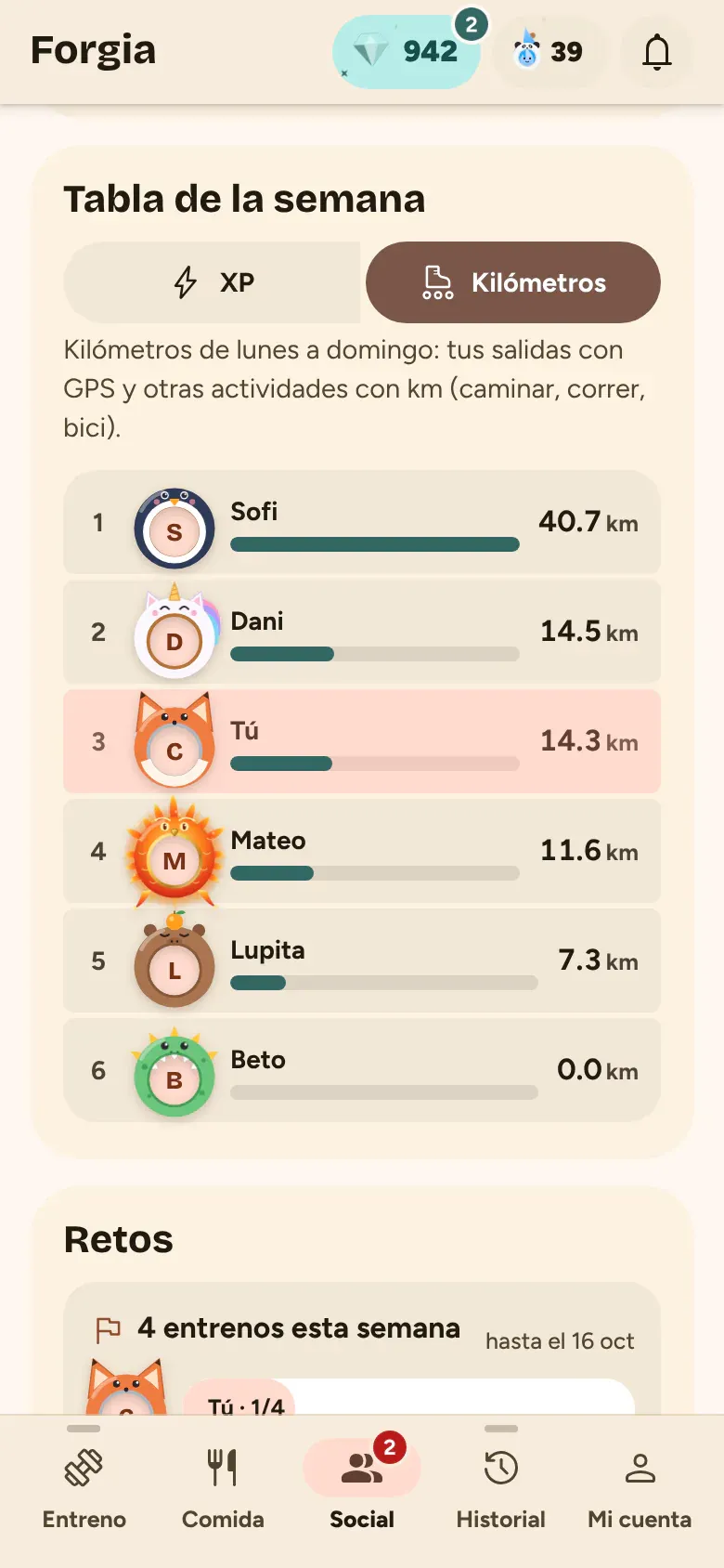 Tabla de la semana por kilómetros